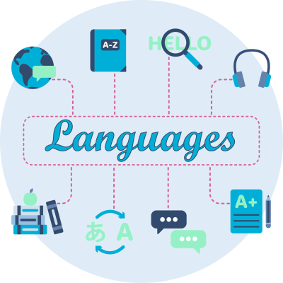 bydlanguages bydlanguages